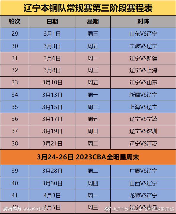 我们青训营的很多球员都在英超或英冠联赛中效力。